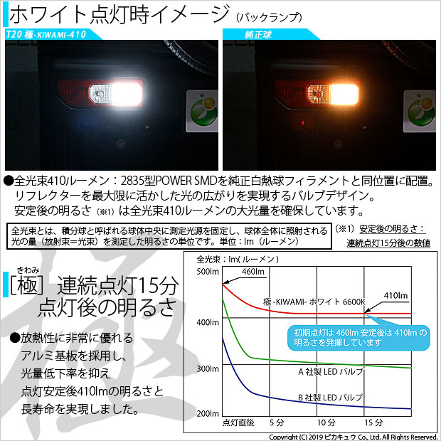 スズキ ジムニー［JB64W］バックランプ対応LED T20S T20シングル 極-KIWAMI-（きわみ）全光束410lm ウェッジシングル球 LEDカラー：ホワイト 色温度6600K 2個入(6-A-2)実車確認済み ：ピカキュウ