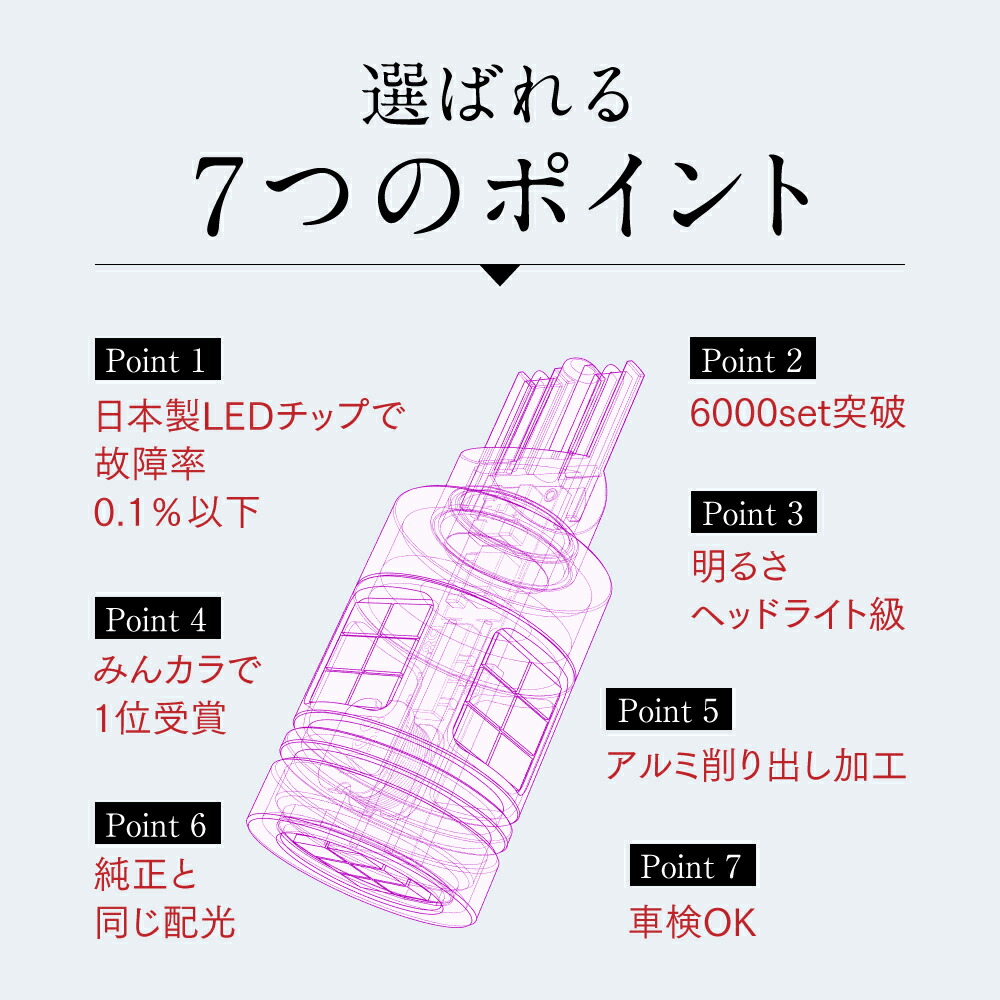 LED バックランプ LED T16 T20 S25 ホワイト 爆光 省エネ 4000lm 日本製LEDチップ 6500k HID屋 2個セット：HID屋
