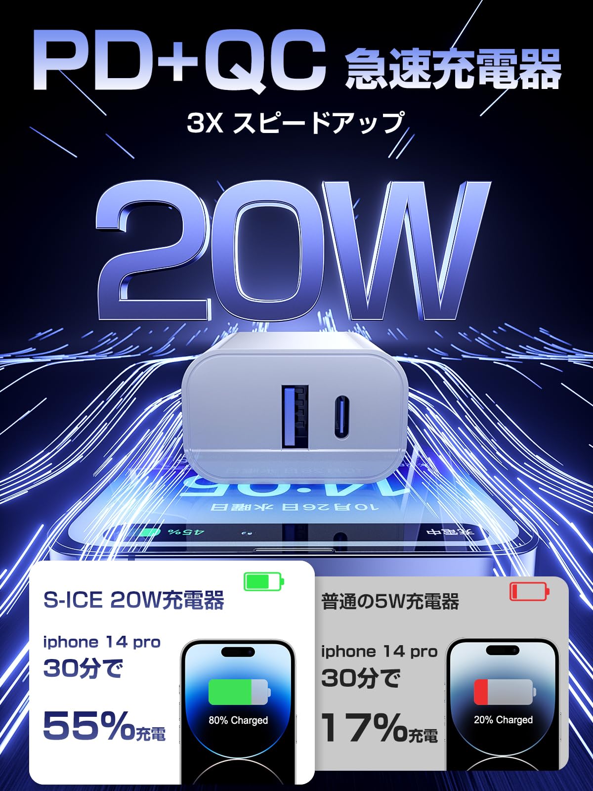 iphone 充電器 ケーブルセット タイプC アンドロイド pd充電器 20W 急速充電器 ipad 充電器USB PD 対応 PSE認証 アイホン 充電 ACアダプター 電源アダプタ TYPE-C 充電 コード スマホ充電器 コンセント電源アダプター iPad iphone16 iPhone15 14 Pro 13 12 11 8 7：AZENTO