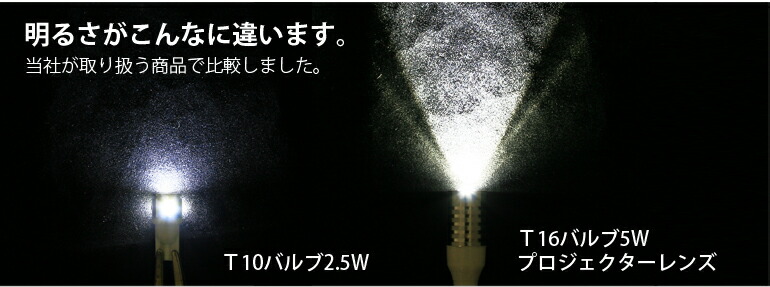 バックランプ 2個セットLED T16 T20 ウェッジ球 5W ブランドのCREE製 史上最強の高輝度 ホワイト 左右2個セット 汎用：液晶王国