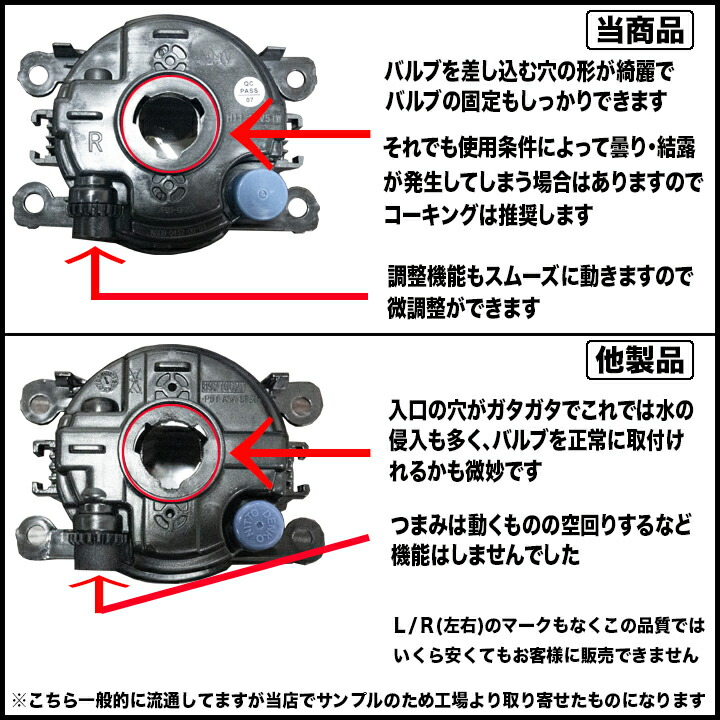 デリカ D:5 CV1W (H31.2〜) フォグランプユニット＋LEDフォグランプ 2色切替え 白色 黄色 ホワイト イエロー 4000Lm×2 H8 H11 3000K 6500K 三菱 デリカD5 ダイナミックシールド 外装品 FOG 電球 LED球 LEDバルブ LEDライト カスタム パーツ 車用品 カー用品：ファイブ・パーツ