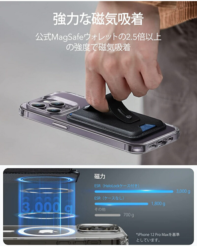 ESR MagSafe財布 MagSafeカードケース ビーガンレザー財布(HaloLock) 落下防止ホルダー iPhone 15 15Pro 15Plus 15Pro MAX 14 13 12シリーズ対応 磁気財布 カード3枚収納 MagSafeアクセサリー：GoodHammond
