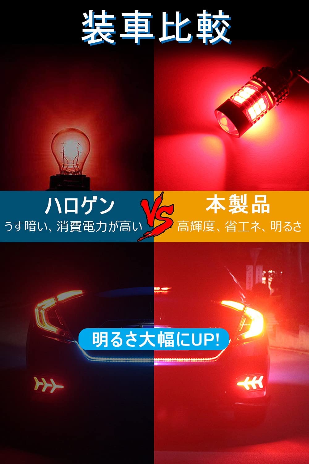 T20 ダブル球 レッド 7443 LED ブレーキ テール ウインカー ストップ ランプ バックランプ 汎用 30連 3030 LEDバルブ 12V 無極性 t20 led ダブル プロジェクターレンズ付き 高輝度 ダブル t20 LED 赤 ホワイト レッド 2個入り 1年保証 (T20ダブル球7443, レッド)：KUMO SHOP