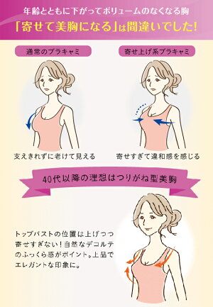 バストメイク ブラキャミ ブラキャミソール 釣鐘型バストメイク ノンワイヤーブラキャミ 下垂知らずのブラキャミ マッキー 楽天 通販 Kosmoon バストメイク ブラキャミ ブラキャミソール 釣鐘型バストメイク ノンワイヤーブラキャミ 下垂知らずのブラキャミ マッキー 楽天 通販 Kosmoon