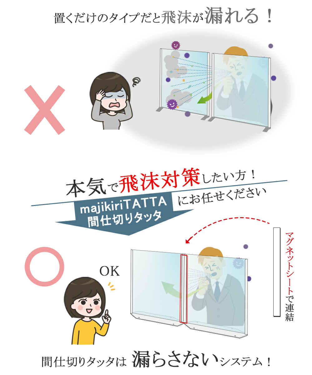 (コロナウィルス対策) デスクパーテーション 飛沫対策 コロナウィルス対策 飛沫シールド 抗菌 アクリル板でなくPET板 ペット板 PET板 コロナ 居酒屋 飲食 クリニック 病院 アイアンフレー majikiri TATTA：plank