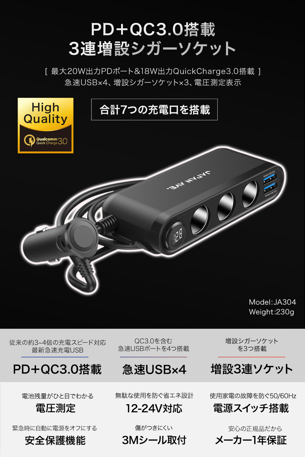 3連 カーチャージャー スマートIC 急速充電 usb 最大8.5A 5V 4ポート 12V 24V 分配器 車載 充電器 スマホ スマートフォン 電源 12V 24V シガー ソケット ドライブレコーダー FMトランスミッター JAPAN AVE. JA304：JAPAN AVE.