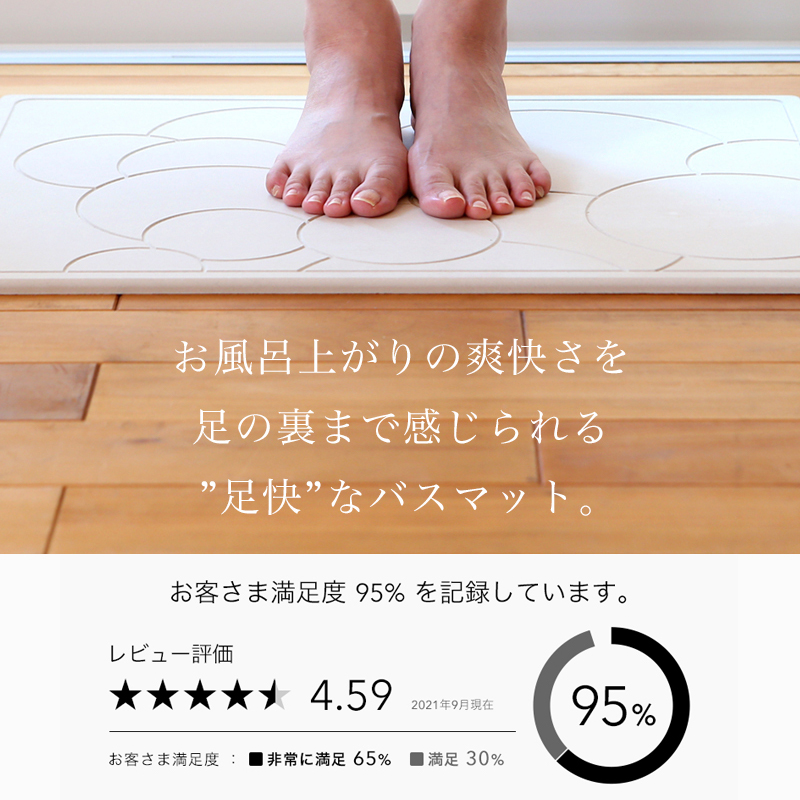 ノンアスベスト 「 なのらぼ足快バスマット 」 驚異のレビュー2.5万件 珪藻土バスマット 珪藻土マット バスマット 足ふきマット 宇部興産 おしゃれ 速乾 吸水 誕生日 結婚祝い 新築祝 プレゼント プレミアム ギフト 男性 女性 母 父 ：くらしのもり